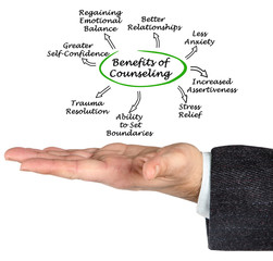 Benefits of Counseling