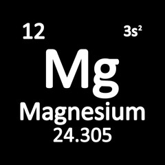 Periodic table element magnesium icon.