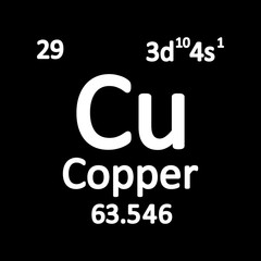 Periodic table element copper icon.