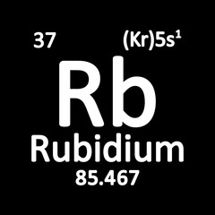 Periodic table element rybidium icon.