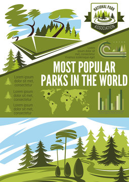 Landscape architecture or horticulture infographic