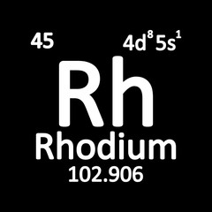 Periodic table element rhodium icon.