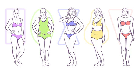 Woman body shape