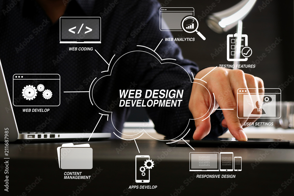 Poster businessman using digital tablet and laptop computer and document in modern office