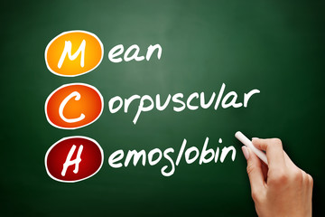 MCH - Mean Corpuscular Hemoglobin acronym, concept on blackboard