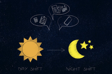 day shift icon with sun and night one with moon and office objects into comic bubbles above