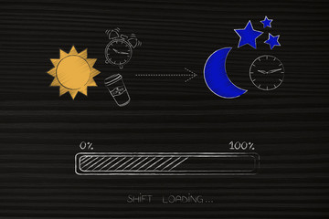 shift loading progress bar with sun and moon icons above