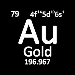 Periodic table element gold icon.