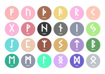 Runes. Multicolored runic alphabet. Old Norse, Icelandic, German and Anglo-Saxon. Vector round symbols. Sign, icon. Fehu; Uruz; Ansuz; Raidu