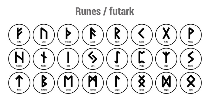 Runes. Black runic alphabet. Old Norse, Icelandic and German. Vector round symbols. Fehu, Uruz, Ansuz, Raidu, Kauna, Gebu, Wunju, Hagalaz, Naudiz, Isaz, Jara, Iwaz, Algiz