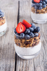 Chia yogurt with granola