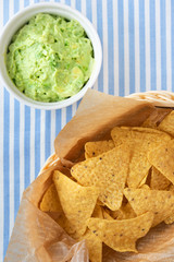 トルティーヤ・チップスとディップ