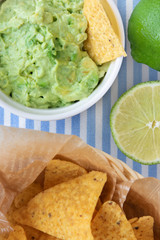 トルティーヤ・チップスとディップ