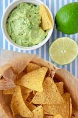 トルティーヤ・チップスとディップ