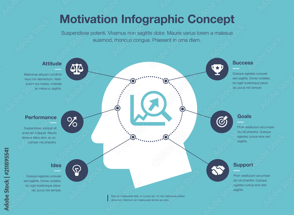 Poster simple infographic for motivation concept template with head and and growing graph as main symbol, i