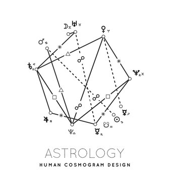 Astrology cosmogram vector background