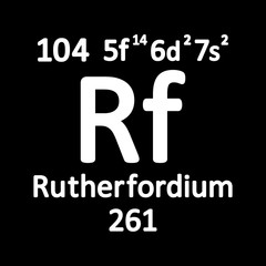 Periodic table element rutherfordium icon.