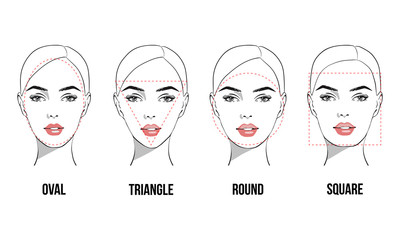 Set of vector face shapes. Oval, triangle, round, square, rectangle. Different types of face people. Various types of women faces. Set Portrait of beautiful women - 211919985