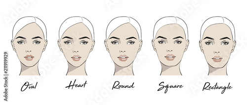 Female Face Shapes Drawing Now go ahead and trace the face out with a pen. female face shapes drawing