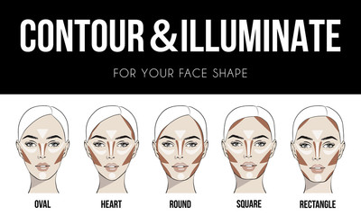 Contouring & illuminate makeup for different types of woman's face. Vector set of different forms of female face. How to put on perfect make up. Contouring and highlighting for face shapes.