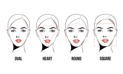 Contouring makeup for different types of woman's face. Vector set of different forms of female face. How to put on perfect make up. Contouring for face shapes.