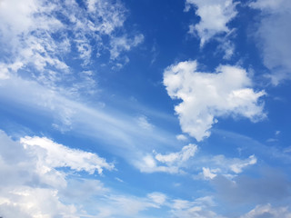 Pretty cloud used for synthesis