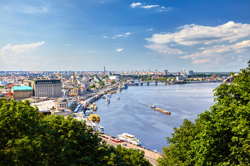 Panorama of Kiev