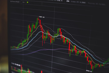 Descending graph of Bitcoin price