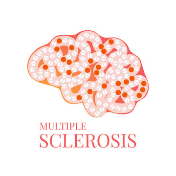 Multiple sclerosis awareness poster with brain made of pills on white background. MS awareness sign. Side view. Medical solidarity day concept. Vector illustration.