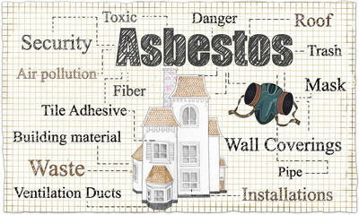 House with Asbestos