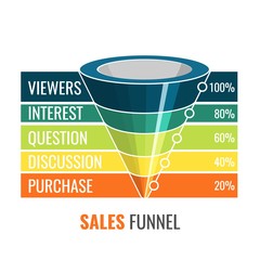 Sales funnel for marketing digital 3D infographic