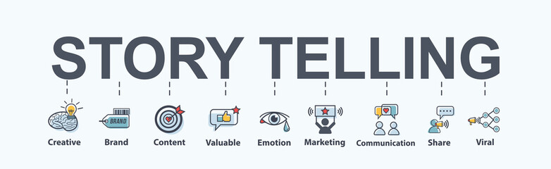 Fototapeta na wymiar Story telling banner web icon for business and marketing, brand, content, share, Emotion, valuable and viral. Minimal vector infographic.