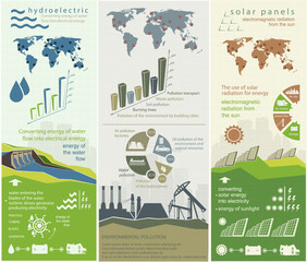 Naklejka premium renewable energy concept of greening and pollution