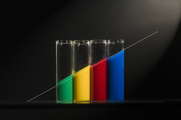 Conceptual histogram