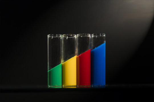 Conceptual histogram