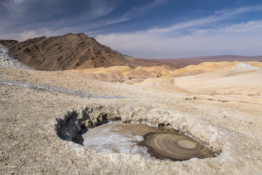Mud Volcano of Pirgel, Sistan and Baluchistan, Iran