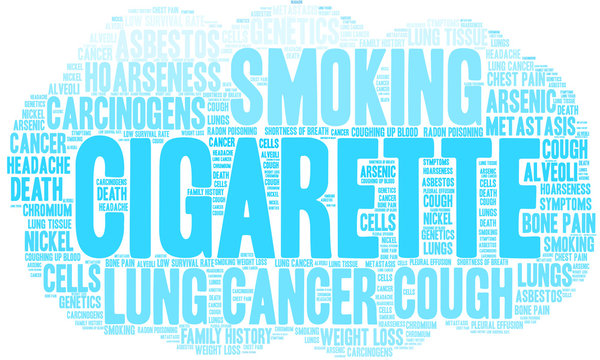 Cigarette Word Cloud on a white background. 