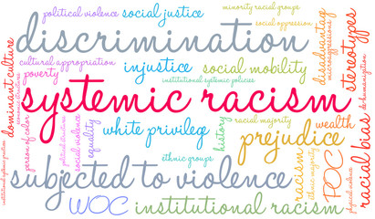Systemic Racism Word Cloud on a white background. 