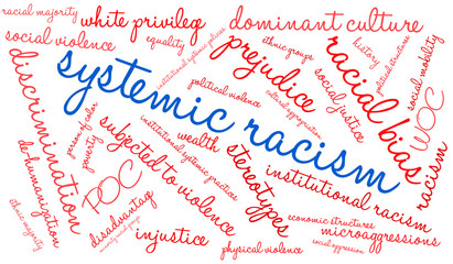 Systemic Racism Word Cloud on a white background. 