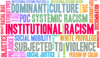 Institutional Racism Word Cloud on a white background. 