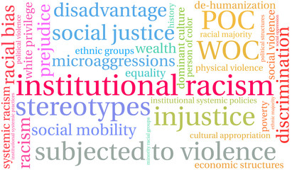 Institutional Racism Word Cloud on a white background. 