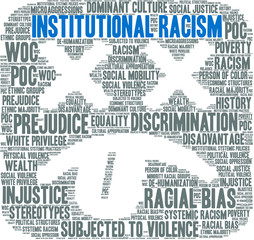 Institutional Racism Word Cloud on a white background. 