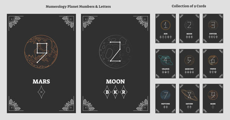 Solar system planets and astrological numbers with letters chart. Ancient, esoteric universe numeral science vector illustration.