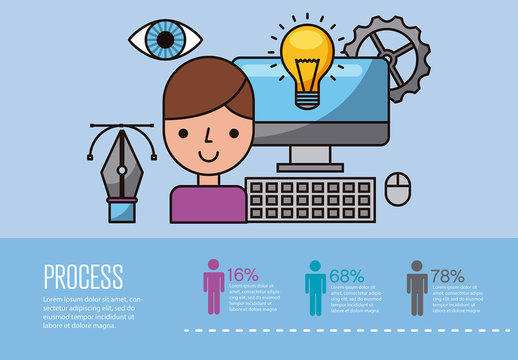 Creative Process Infographic Layout