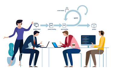 agile development software methodology, scrum diagram and concept, icon and symbol. team work lifecycle.
