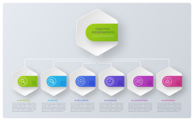 Modern style structure chart, infographic design, visualization 