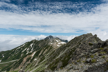 立山　大汝山から剱岳方面