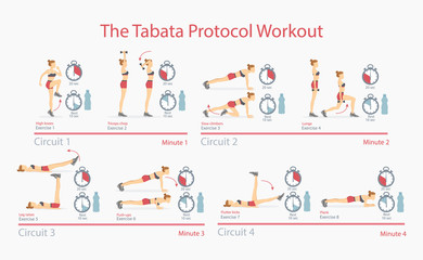 Tabata Protocol Workout Poster Vector Illustration
