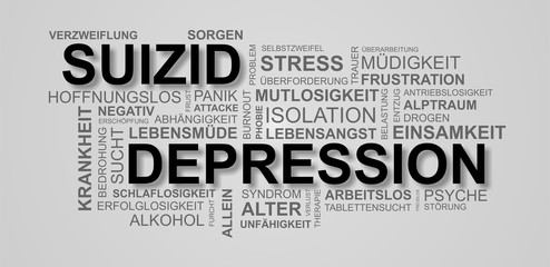 Wortwolke zu Depression und Suizid