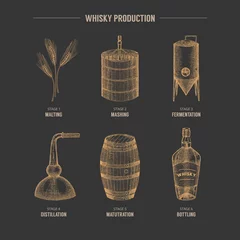 Fotobehang Whisky productie. © apanfilova